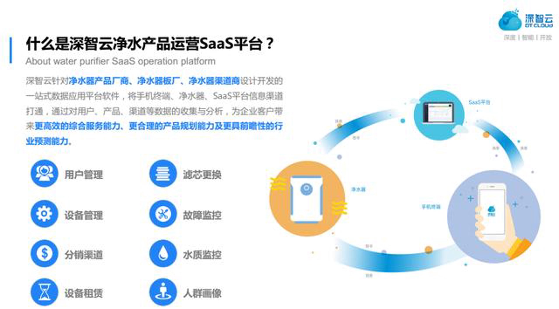 瑞丰源净水设备